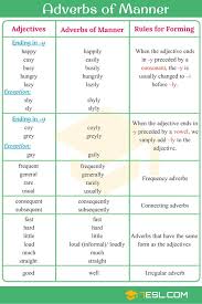 They serve to broaden the meaning of the sentence and enhance the context of the verb, adjective, or adverb that they describe. Learn English Adverbs Of Manner Facebook