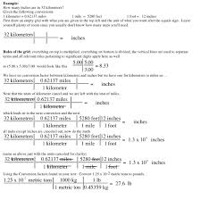 Scientific Notation Unit Conversions Schools Online Fandom