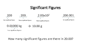 See full list on albert.io Significant Figures Computer Usage And Calculations In Analytical