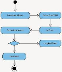Check spelling or type a new query. Ta1223373687 Widuri