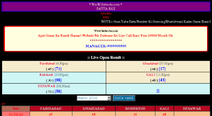 All Inclusive Delhi Satta Number Chart 2019