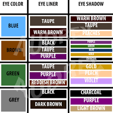 the best eyeliner and eye shadow colors for your eye color