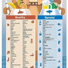 Maybe you would like to learn more about one of these? Healthy Vs Harmful Food For Your Dog An Infographic Healthydogfoods Dogfoods Harmfuldogfoods Doghealth Dogcare Dog Wellness Dog Food Recipes Pet Hacks