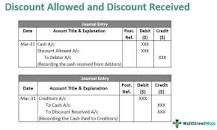 Image result for what kind of account is discount received