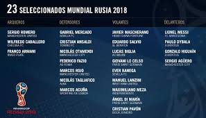 List of fifa world cup winners Argentina List Of 23 For 2018 Fifa World Cup Squad Announced Mundo Albiceleste