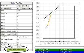 fltplan weight balance tutorial