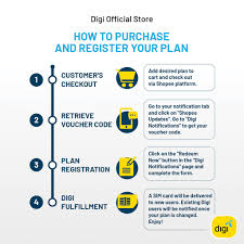 Friday, march 5, 2021 add comment edit. Go Digi 78 Free Vivo Y12d 40gb Internet Unlimited Calls Shopee Malaysia