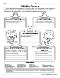 Science Worksheet Forms Of Energy The Mailbox Science Worksheets Worksheets For Kids Fun Worksheets