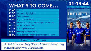 The only official source of news about everton, including stars like james rodriguez, richarlison, yerry mina and jordan pickford. Indoevertonian Everton Fc Fans Club Indonesia Beranda Facebook