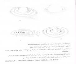 أساسيات الجيولوجيا الفيزيائية معرفة المصادر