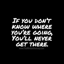 If You Don T Know Where You Are Going You Will Never Get There The Mindset Journey Go For It Quotes Encouragement Quotes Mindset Quotes
