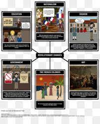The french revolution began in 1789 as a popular movement to reform the 'absolute' rule of the monarch, louis xvi. Tennis Court Oath Png Tennis Court Oath Cartoon Animated Tennis Court Oath Tennis Court Oath Drawing Tennis Court Oath French Revolution Black And White Tennis Court Oath Tennis Court Oath Document National Assembly And Tennis Court Oath Tennis Court