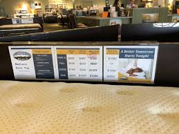 Gives the quality bedding and mattresses in wichita.the store is located in furniture row, south hoover road, wichita. Denver Mattress Company 555 S Hoover Rd Wichita Ks 67209 Usa