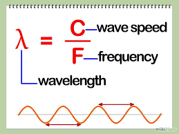 How To Calculate Wavelength Science Chemistry Sign Language Alphabet Physics