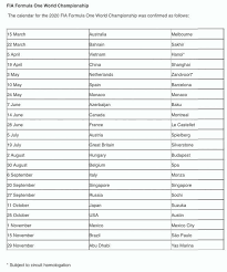 2021 f1 schedule or calendar. Fia Confirms 2020 F1 Calendar And Reduced Test Schedule F1i Com