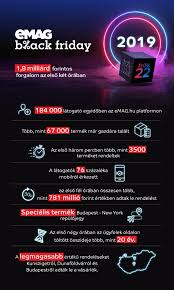 09:39 reduceri de 70% de black friday la cosmetice și produse de îngrijire personală. Emag Black Friday 2019 1 8 Milliard Forintos Forgalom Az Elso Ket Oraban Emag Blog