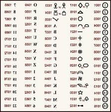 Jewelry Identification Marks Beautiful American Silver Makers Marks Identification Makers Mark Beautiful Beautiful Jewelry