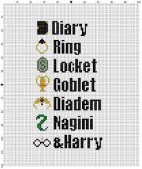 A key factor in knitting is stitch definition, corresponding to how well complicated stitch patterns can be seen when made from a given yarn. List Of Horcruxes Cross Stitch Pattern Funny Pop Culture Etsy Geeky Cross Stitch Cross Stitch Harry Potter Cross Stitch Patterns Funny