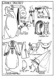 History Of Hats Gallery Chapter 21 Village Hat Shop Roaring 20 S Pinterest Hat Shop History And 21st