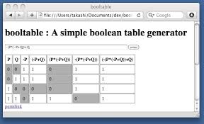 Takashi S Workspace A Simple Boolean Logic Table Generator In Javascript