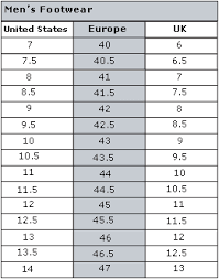 Mens Shoe Size Chart Compared To Womens Otvod