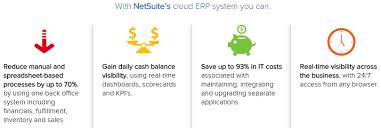 Netsuite crm provides a seamless flow of. Netsuite Bpm