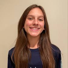 Clemson University (South Carolina) Men's Soccer Recruiting & Scholarship  Information