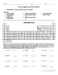 Patterns of electronegativity in the periodic table. Electronegativity And Bond Polarity By Cation Learning Tpt