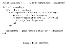 Algorithm As Figure And Without Italic And Bold Formatting Tex Latex Stack Exchange