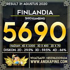 Hasil Result Filandia Lottery 31 August 2020 In 2020