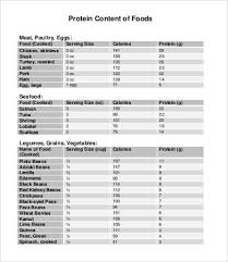 47 Proper Calorie Chart Bangladesh