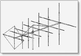 The problem mostly seen with the moonraker 4 and 6, and pdlii beam antennas is the use of the cast aluminum hubs that attach the elements to the boom. Maco Laser 400