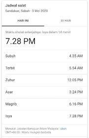 Waktu sholat dhuha dimulai sejak setelah matahari terbit, kemudian matahari tersebut meninggi hingga setinggi tombak (sekitar 2 meter). Waktu Solat Bagi Surau Al Furqan Kg Sim Sim Sandakan Facebook