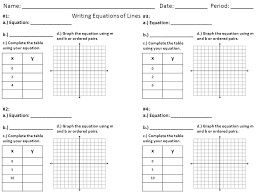 Some of the worksheets displayed are concept 7 writing linear equations, classwork graphing linear equations using xy tables, concept 17 write exponential equations, linear relationships tables equations and. 1 Please Turn In Your Better Deal Page To The Box Ppt Download
