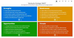 Creating An Advertisement In 9 Simple Steps - Creatopy