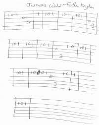 Pin On 2018 Guitar Lesson Chord Charts