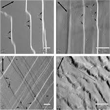Staff continues to recommend the slope band method of calculating the residential floor area (rfa). Afm Observations Of Slip Band Development In Al Single Crystals Sciencedirect