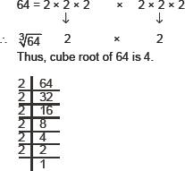 Cbse 8 Math Cbse Cubes And Cube Roots Ncert Solutions