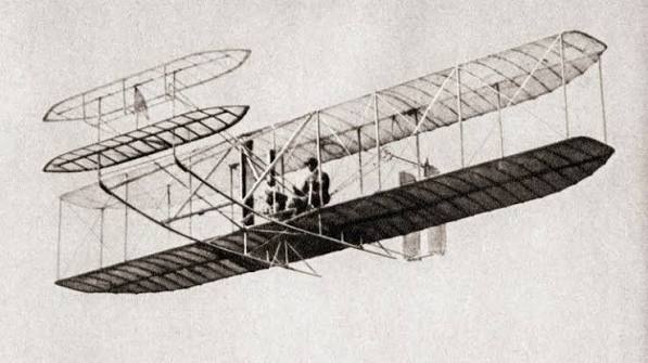 The Wright Brothers & The World's First Flight: When & What Happened? | HistoryExtra