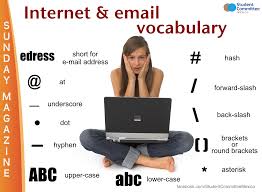 Internet E Mail Vocabulary Learn English English Language Teaching English Teaching Materials