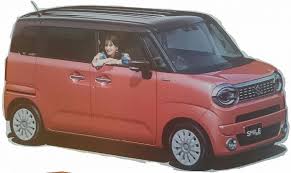 2 days ago · ワゴンrスマイルは、「高いデザイン性とスライドドアの使い勝手を融合させた、新しい軽ワゴン」をコンセプトとして開発。 Xmsdm Pflmsnrm