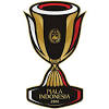 Indonesia ranked 152nd vs 58th for oman in the list of the most expensive countries in the world. 1