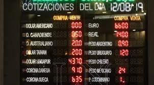 Cotización del dolar en cordoba cotizacion del dolar blue hoy en cordoba.ultima cotizacion cotización para la compra y venta del dólar en cordoba la cotizacion del dolar y el euro. Diario Hoy Depreciacion Argentina Es Otro Coletazo Para La Economia Paraguaya