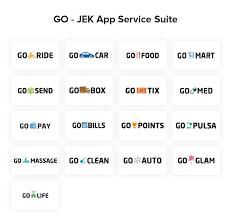 The story of a team focused on eventually automating everything for gojek. How To Develop An App Like Go Jek Read Here