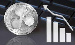 #buying xrp , is currently the third most valuable cryptocurrency by market cap, after bitcoin, with a valuation of over $90 billion in january 2018. Ripple Plant Aggressive Expansion Fur Xrp In 2021 Laut General Manager