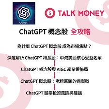 ChatGPT 概念股】 2026 全攻略：Gemini、OpenAI、Grok 到AGI 相關 ...