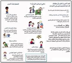 Pin On صحه