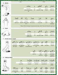 Sholat Membaca Sembahyang Kekuatan Doa