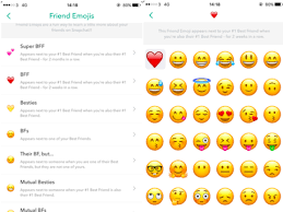 Here S What Snapchat S Friend Emojis Actually Mean Snapchat Emojis Snapchat Friends Friends Emoji