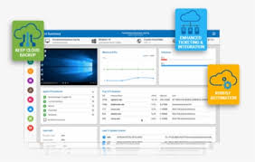 Kaseya vsa improves our business by freeing up our time for more challenging tasks. Vsa 9 5 Dashboard Kaseya Vsa Hd Png Download Kindpng